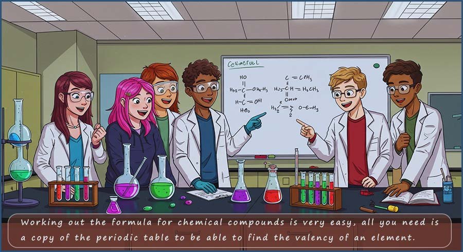 Students working out the formula for compounds in the lab.